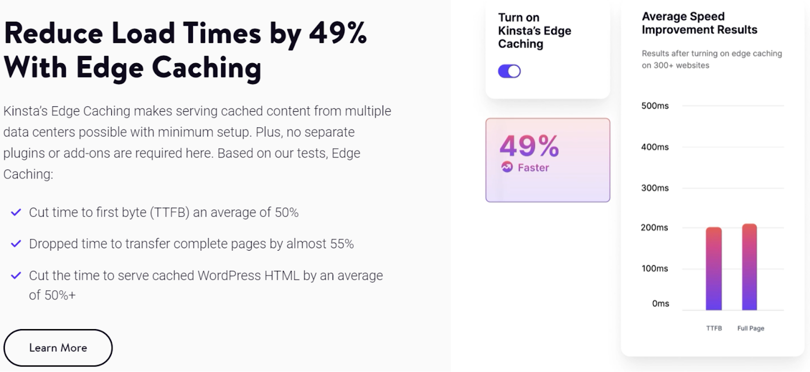 Kinsta feature review 2024