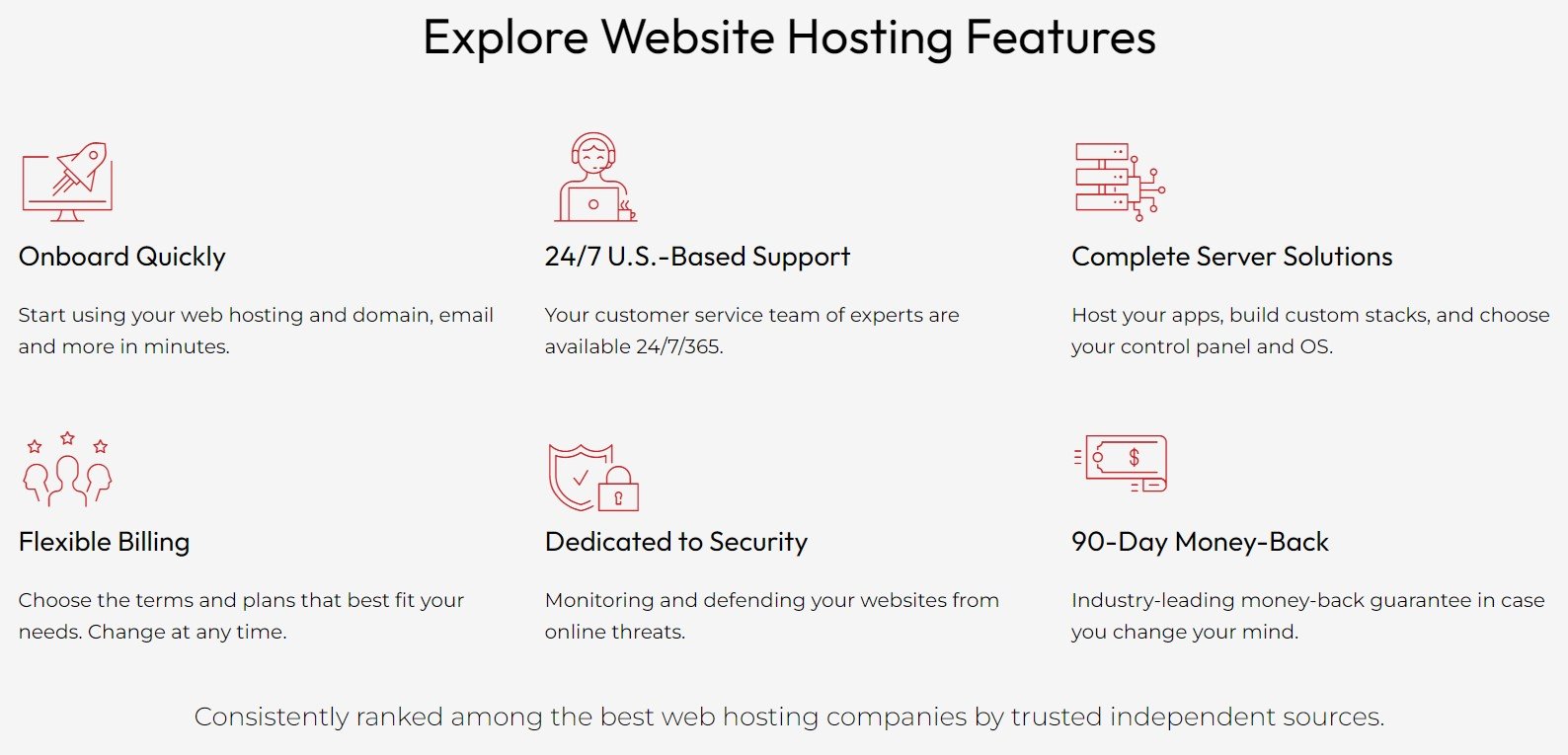 Explore web hosting features