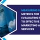 Secret to Effective Marketing Agency Services