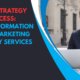 Transformation with Marketing Agency Services