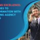 Transformation with Marketing Agency Services