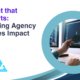 Marketing Agency Services Impact
