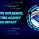 Marketing Agency Services Impact