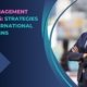 ppc management services