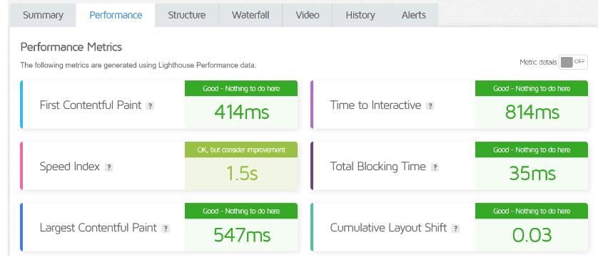 GT METRICS