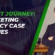Marketing Agency Case Studies