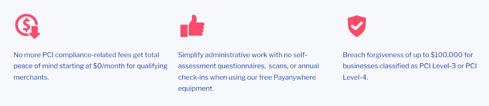 PCI Compliance