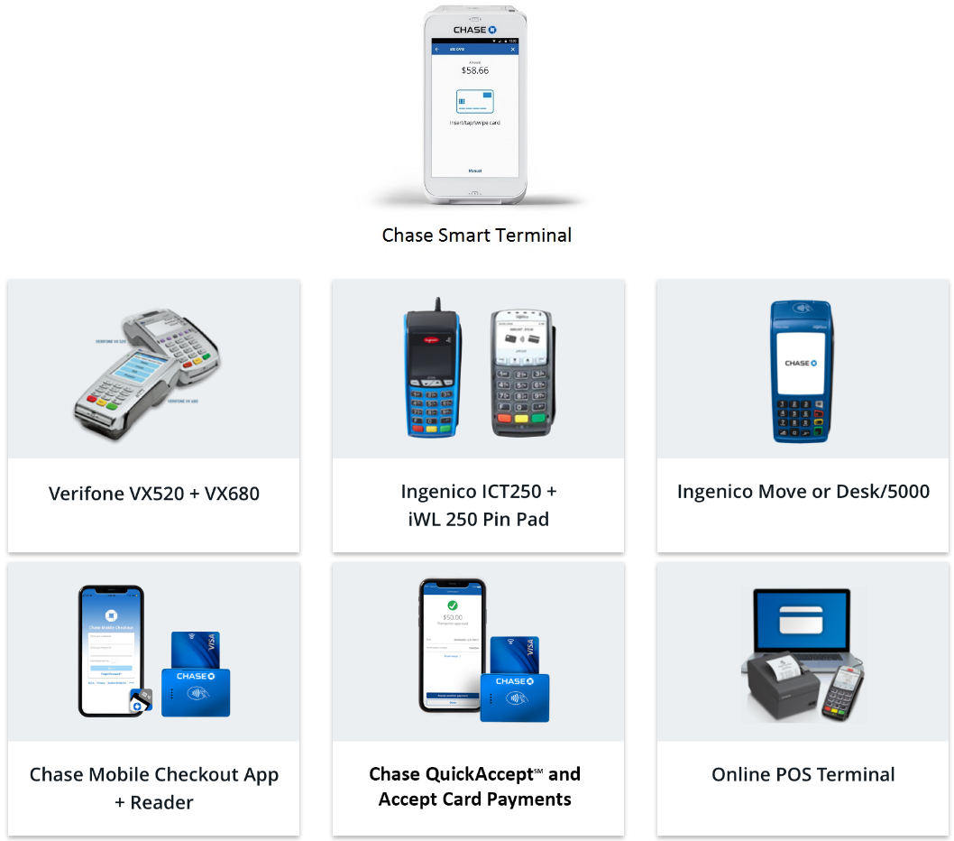POS HARDWARE