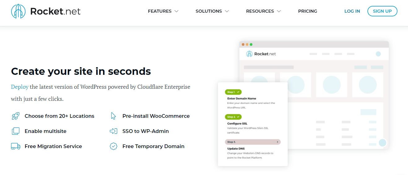 Rocket.net Review template
