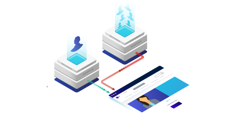 Content Delivery Network