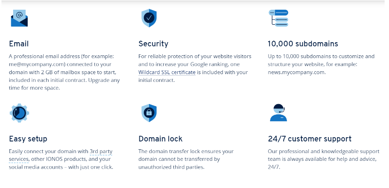 domain service