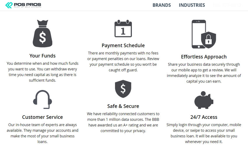 easy application and quick loan