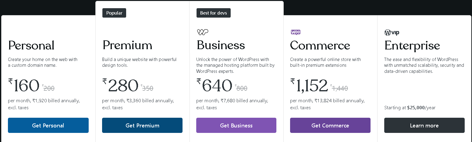 Pricing wordpress hosting