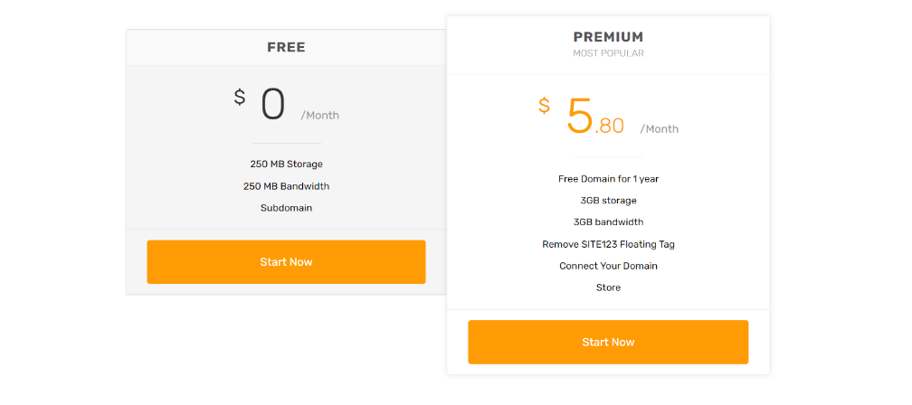 Pricing site123