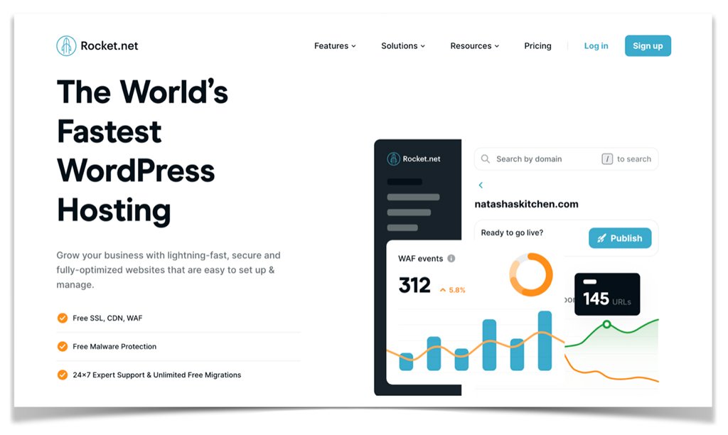 Rocket.net review template 2024