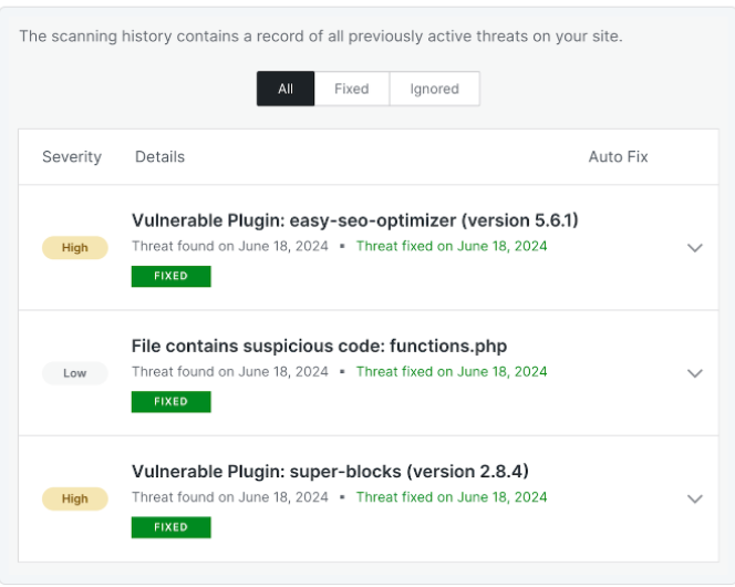 Security wordpress