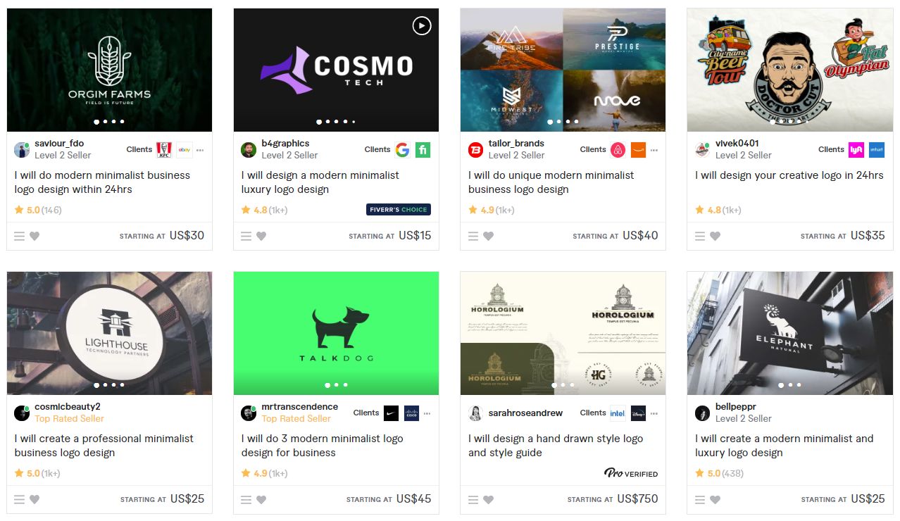 Fiverr features