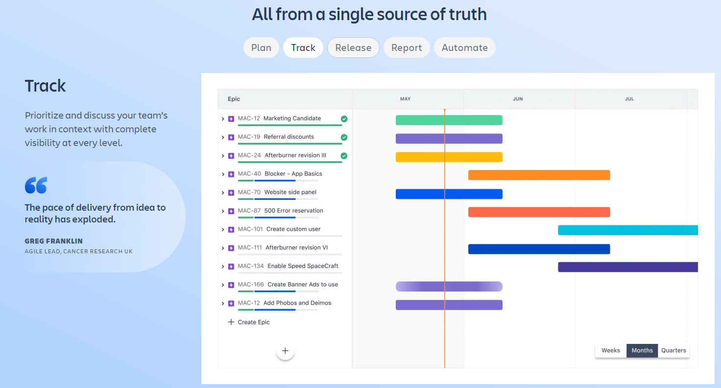 Great for Software and IT Project Management