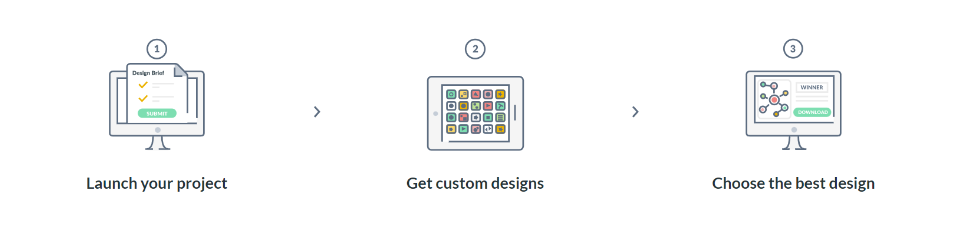 collaboration tools