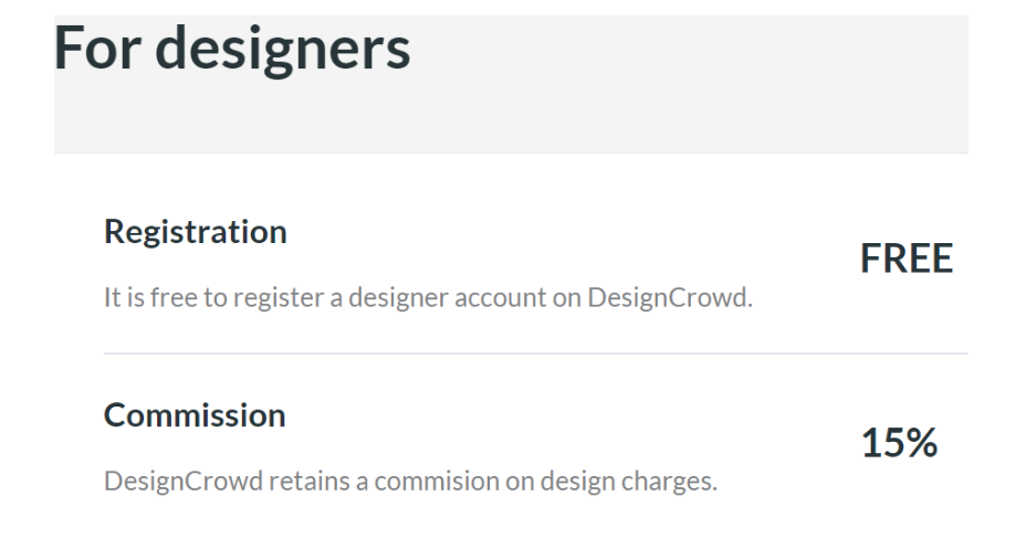 for designer