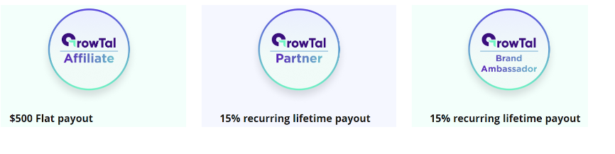 growtal service provided