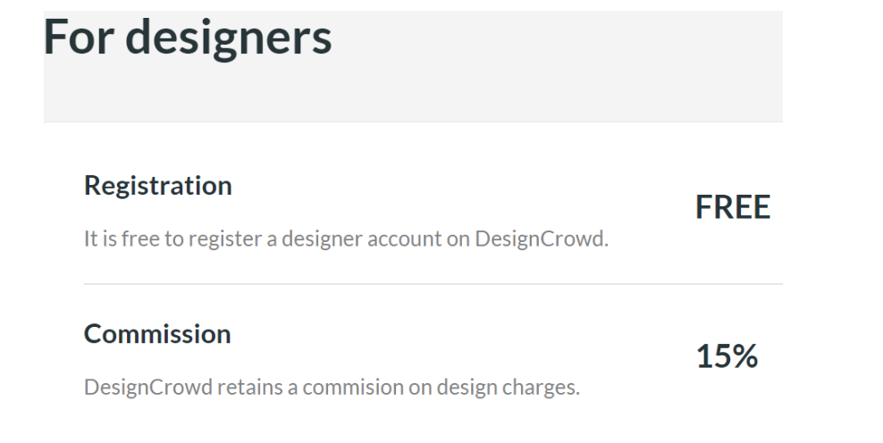 price for designers