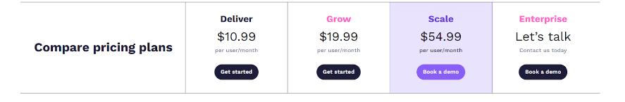 pricing