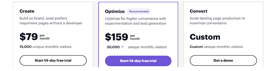 pricing