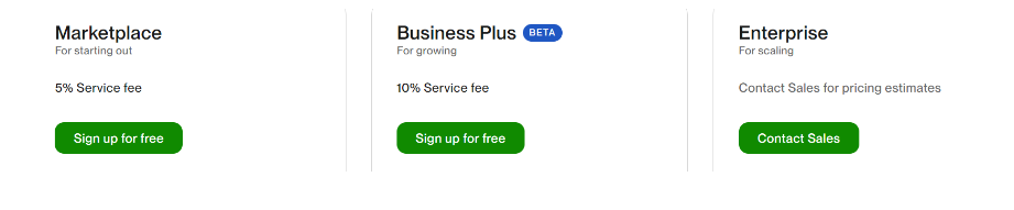 pricing details