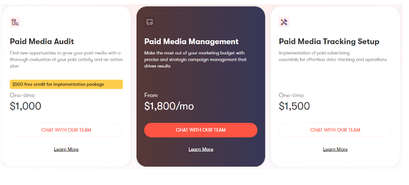 pricing details