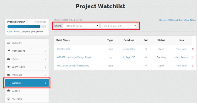 project watchlist