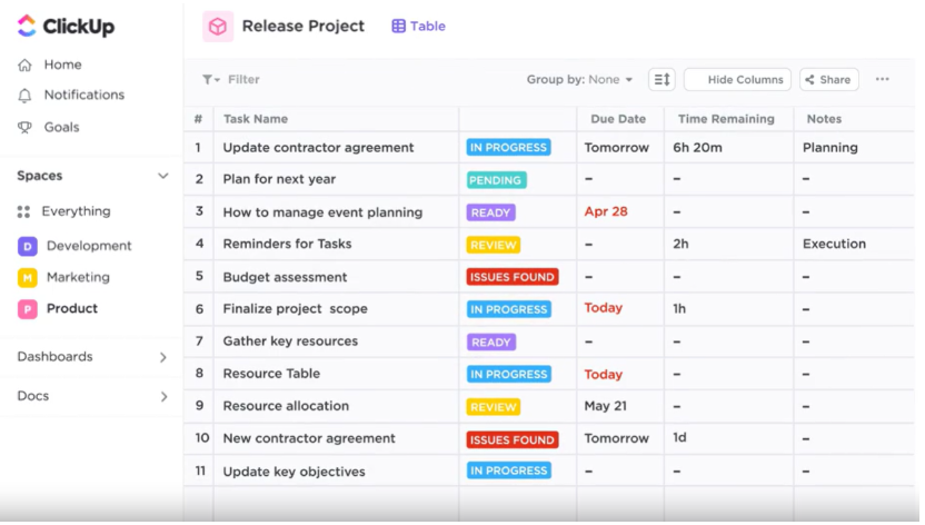 release project
