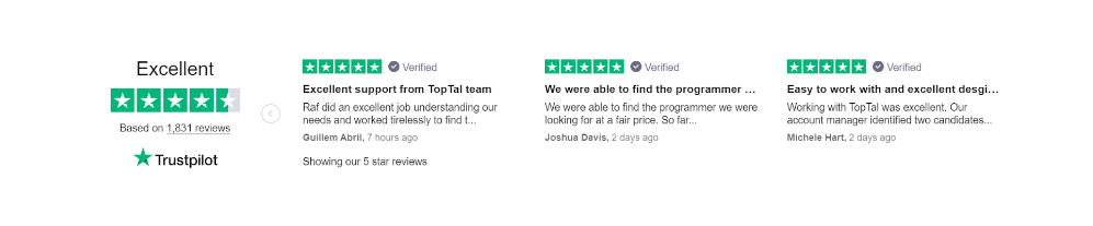 review rating