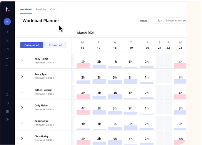 workload planner