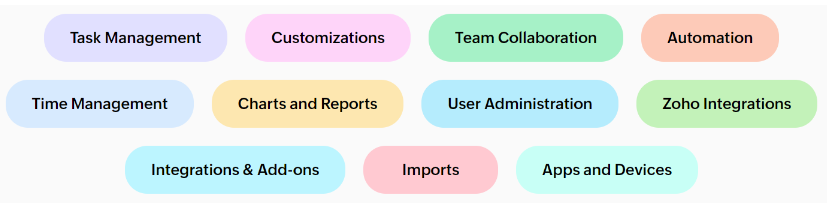 zoho projects featured categorized