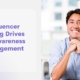 influencer marketing