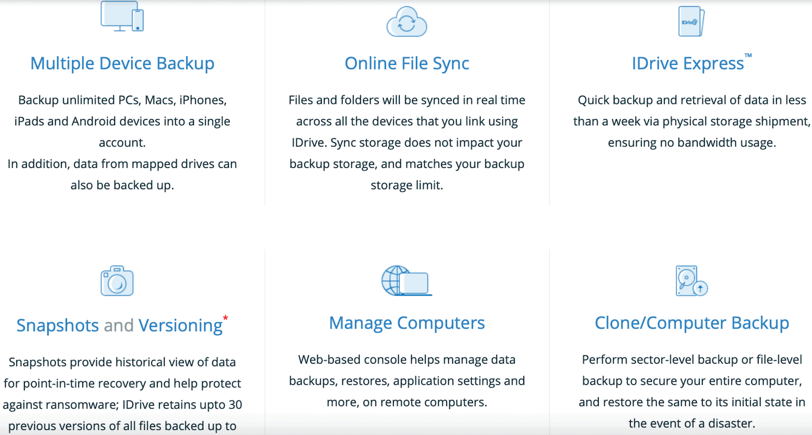 features IDrive