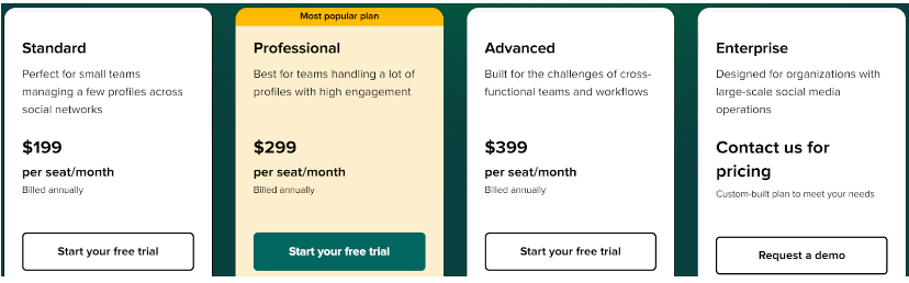 pricing plan