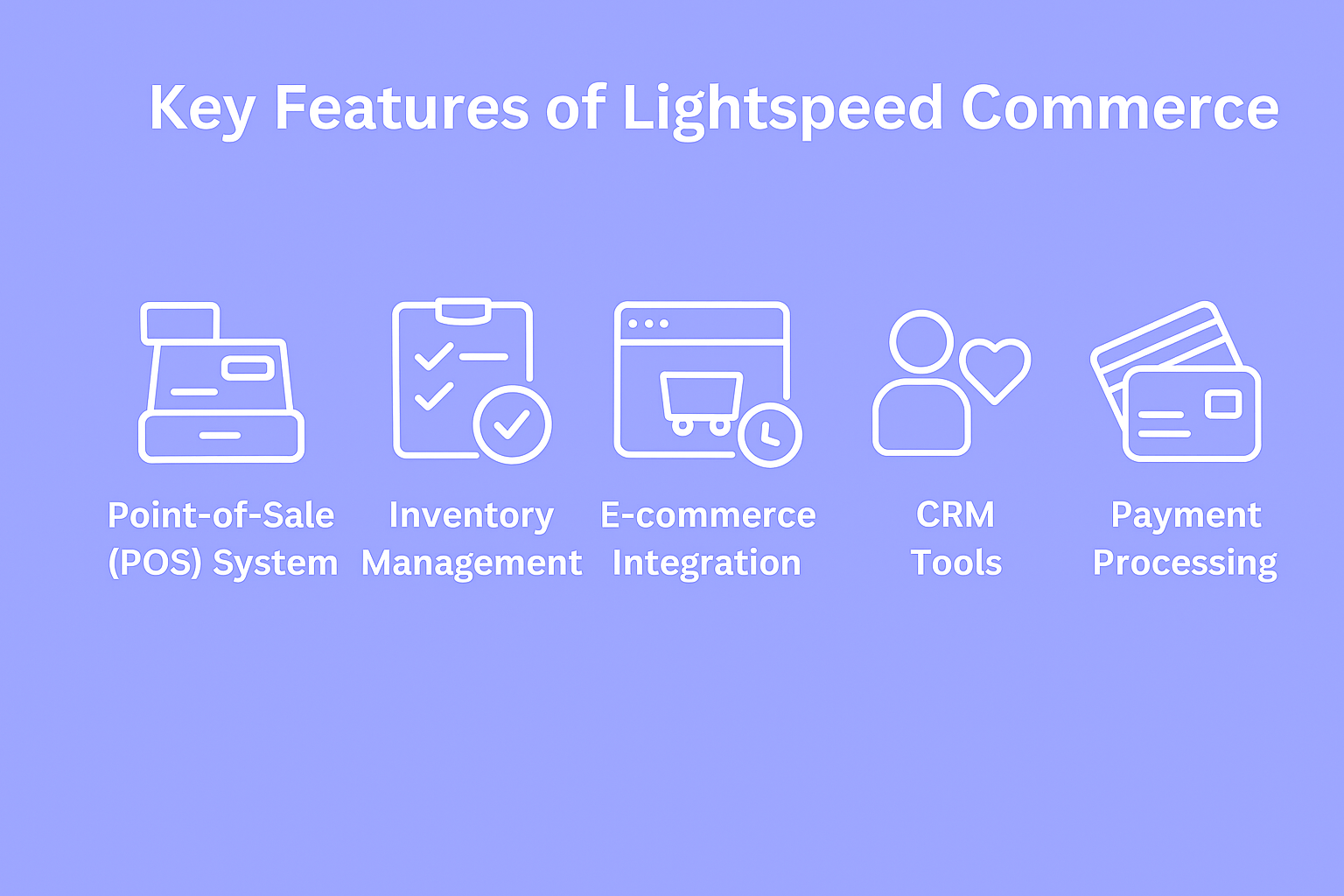 Lightspeed Commerce