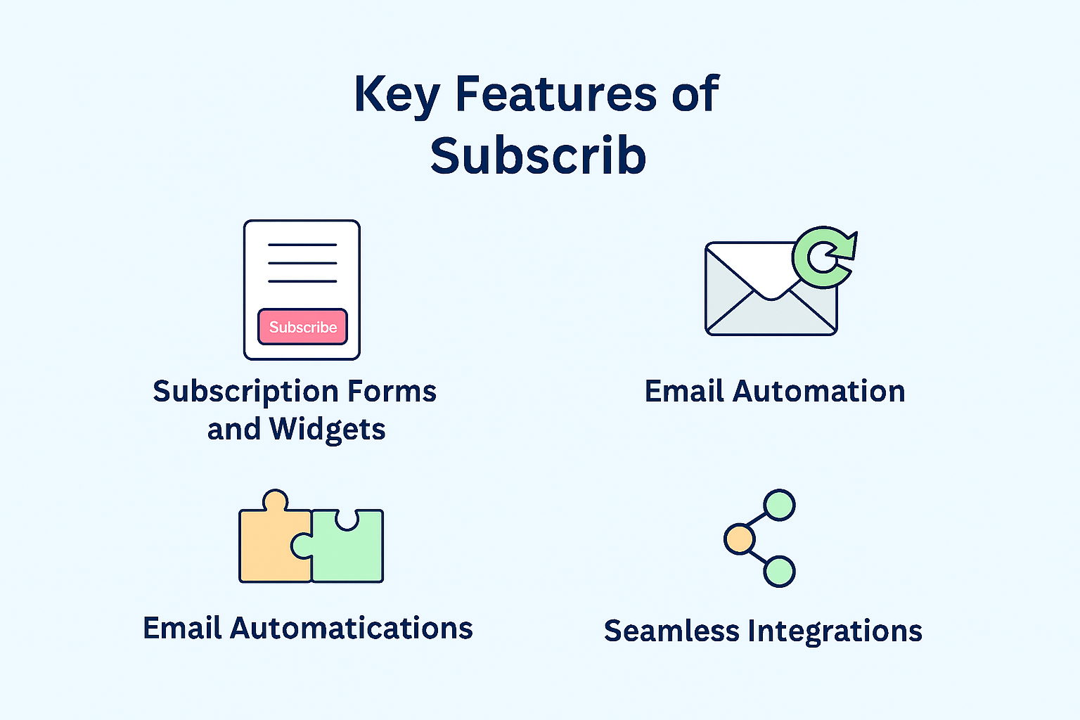 Hello Bar & Subscrib