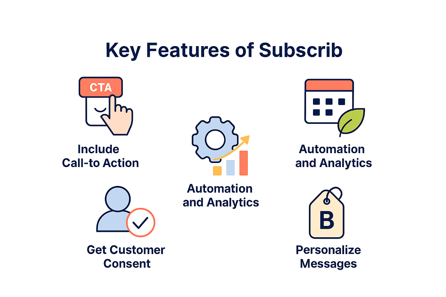 Hello Bar & Subscrib