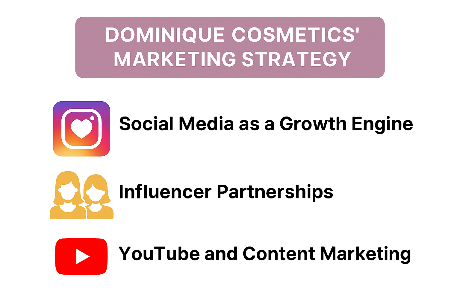 Dominique Cosmetic