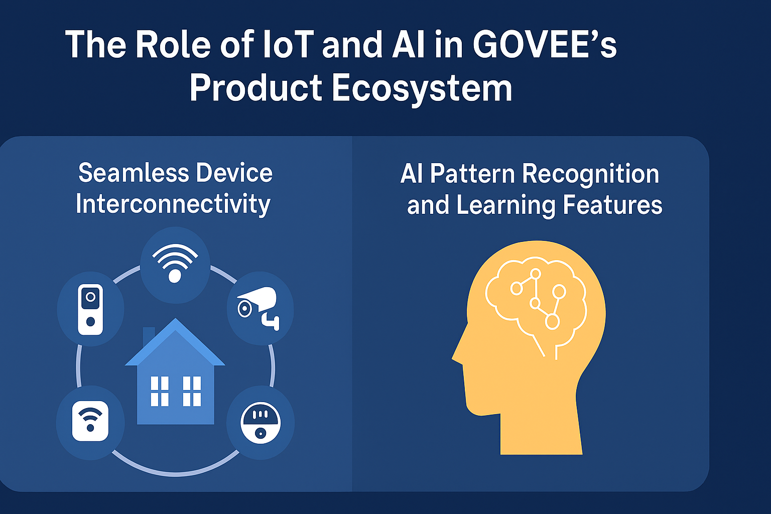 GOVEE MOMENTS TRADING LIMITED