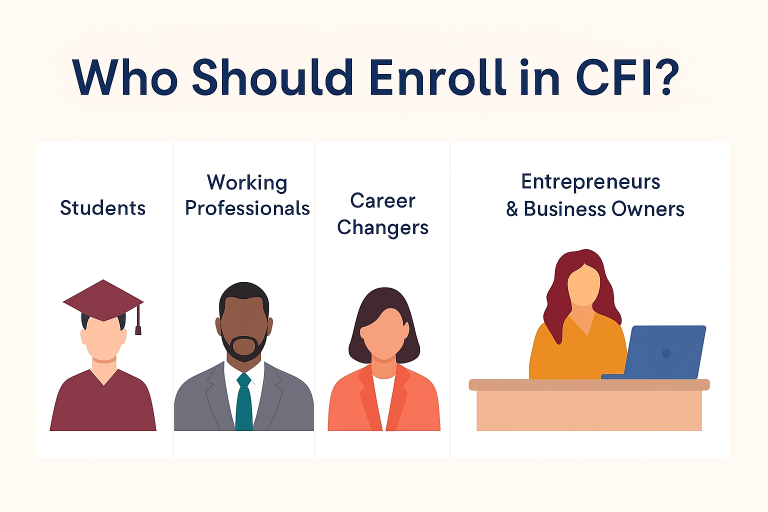 Corporate Finance Institute