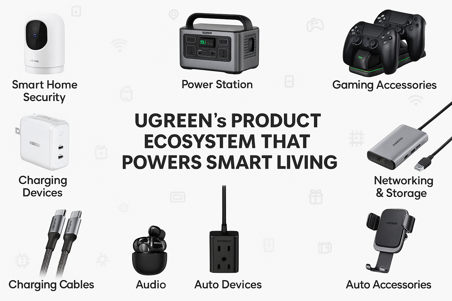 eu.ugreen.com