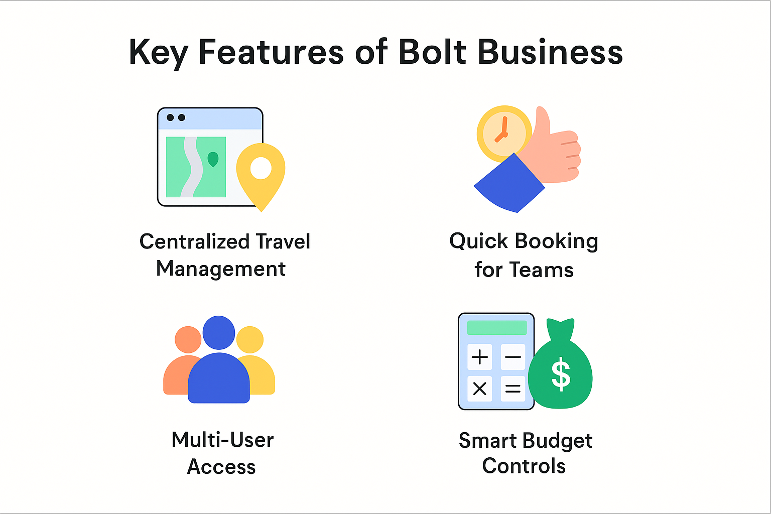 Bolt Business
