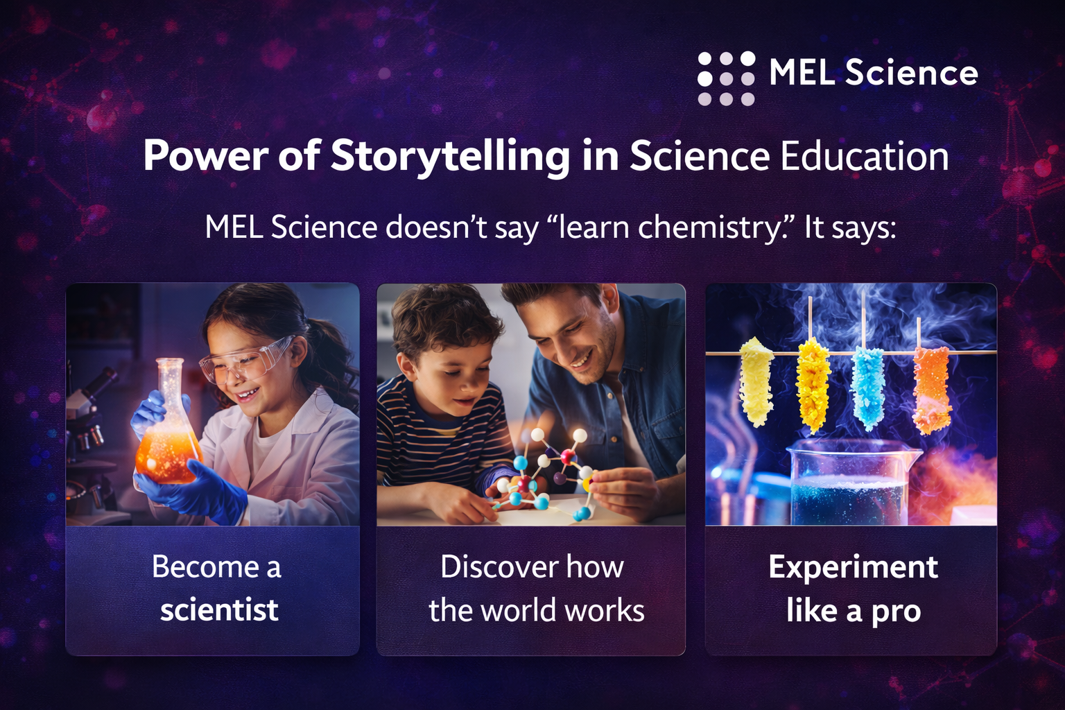 MEL Science