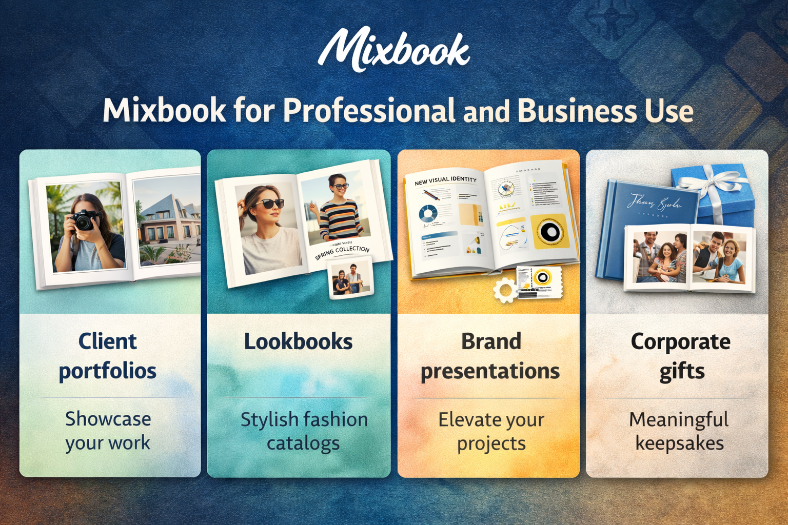 Mixbook