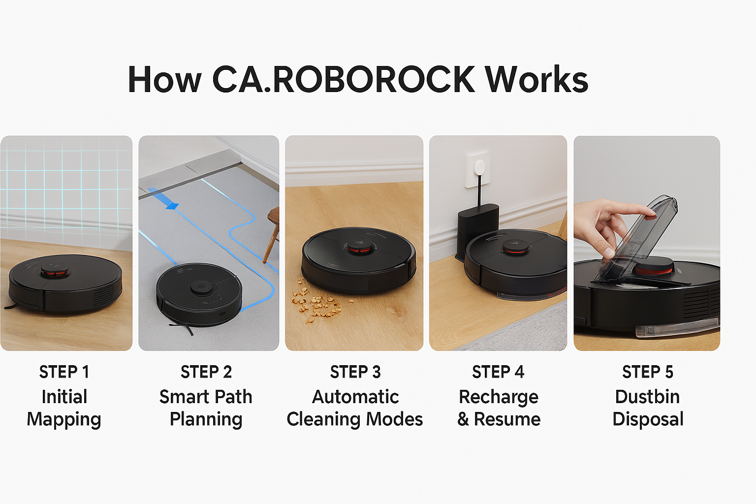 CA.ROBOROCK