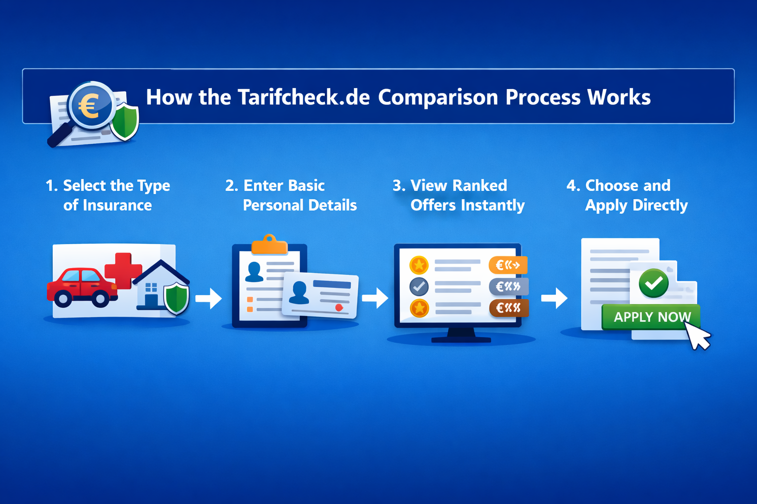 Tarifcheck.de